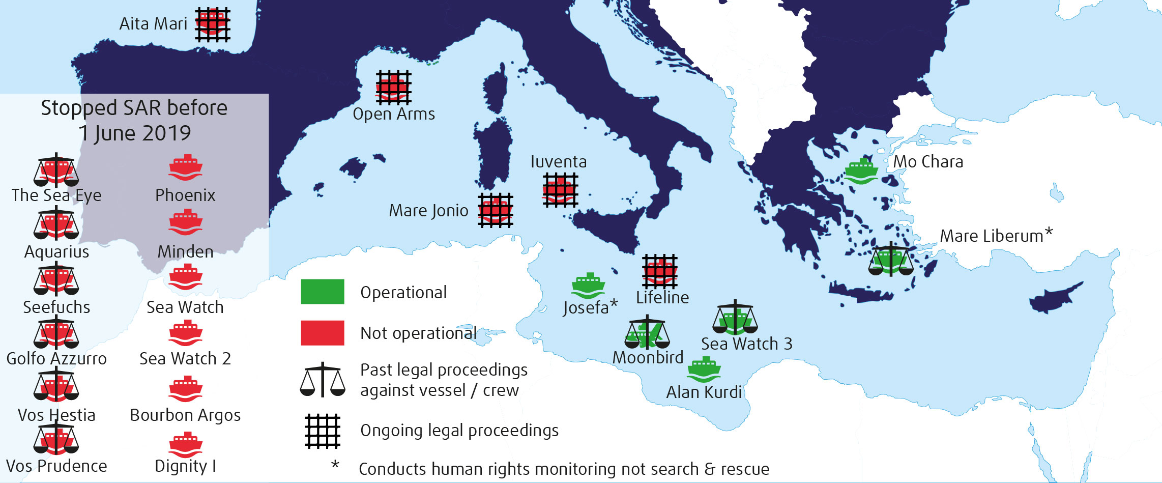Map showing NGO ships involved in SAR operations in the Mediterranean Sea between 2016-1 June 2019