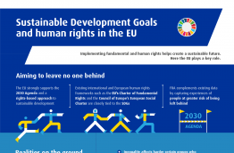 Sustainable Development Goals and human rights in the EU