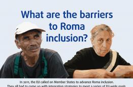 What are the barriers to Roma inclusion?