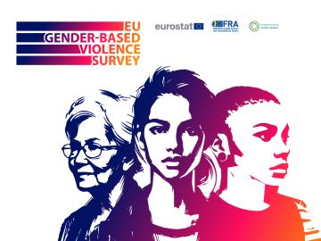 Eurostat-FRA-EIGE EU gender based violence survey.