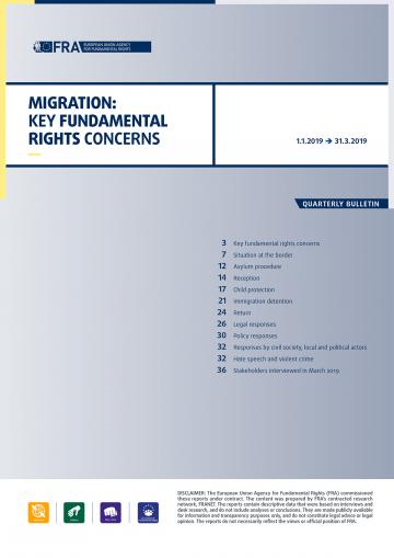 Migration Key Fundamental Rights Concerns Quarterly Bulletin 2